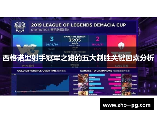 西格诺里射手冠军之路的五大制胜关键因素分析