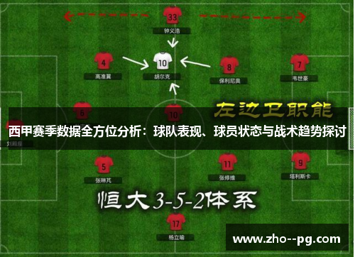 西甲赛季数据全方位分析：球队表现、球员状态与战术趋势探讨